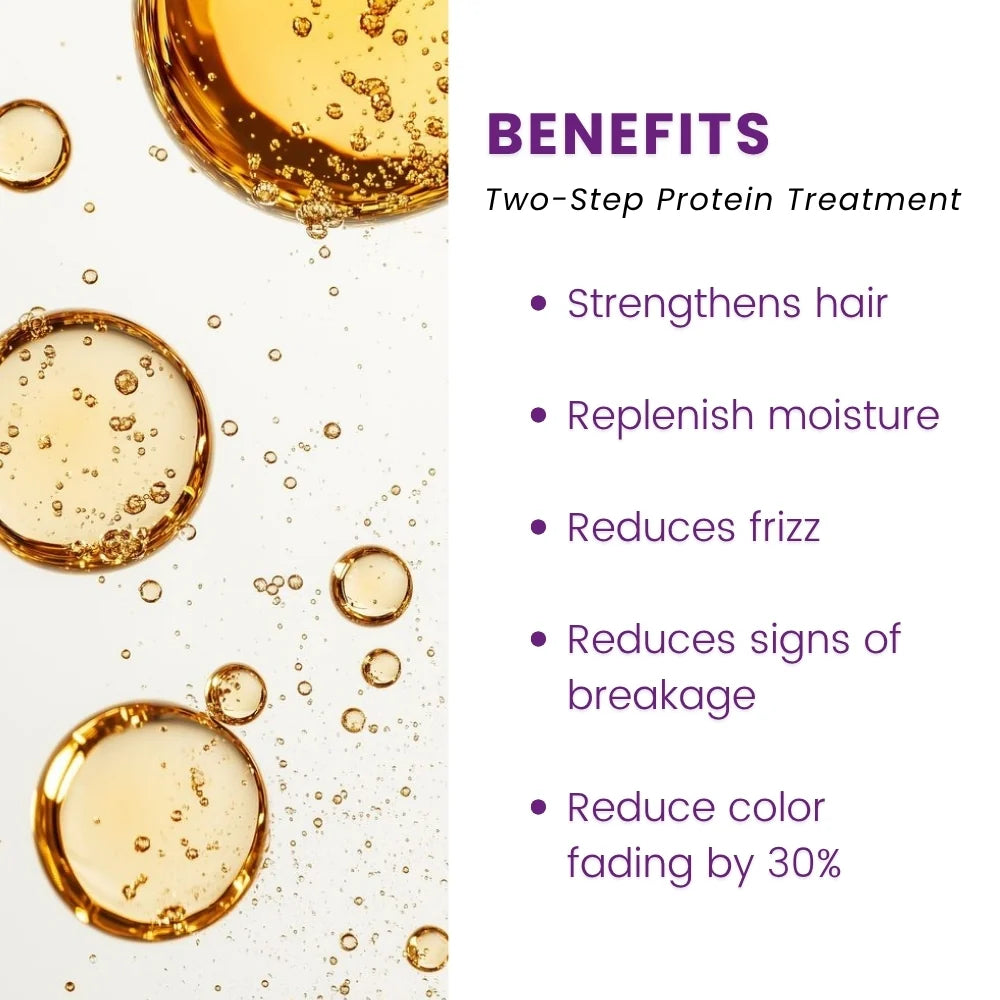 ApHogee Two-Step Protein Treatment & Balancing Moisturizer