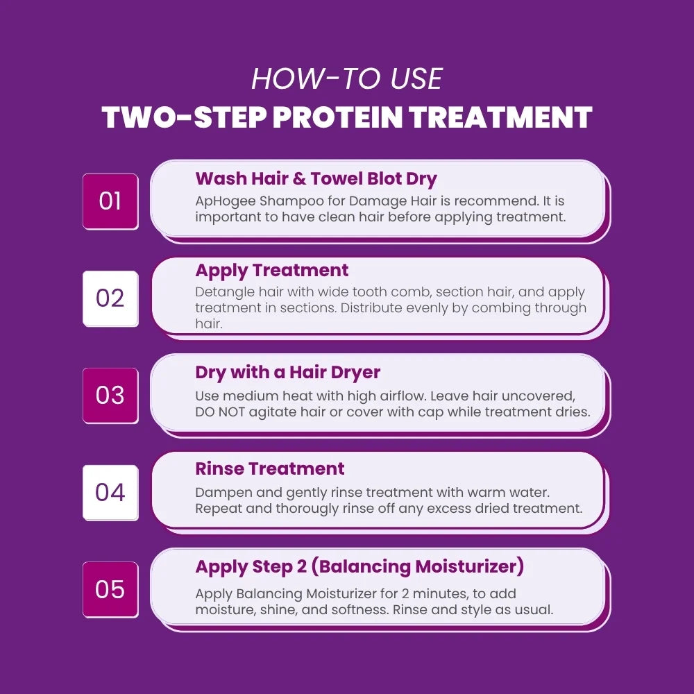 ApHogee Two-Step Protein Treatment & Balancing Moisturizer
