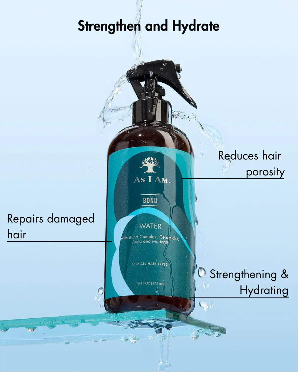 As I Am Bond Water