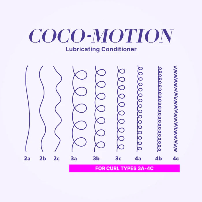 Color Wow Coco-Motion Lubricating Conditioner