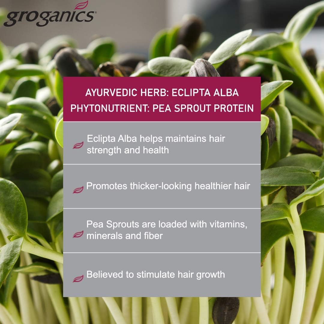 Groganics Moleculizing Root Lifter