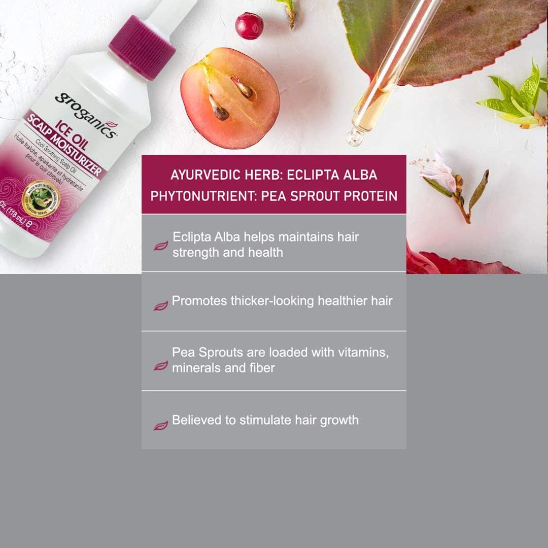 Groganics Medigro Ice Oil