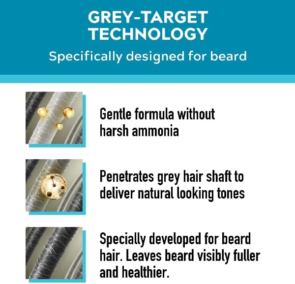 Just For Men Moustache & Beard Color