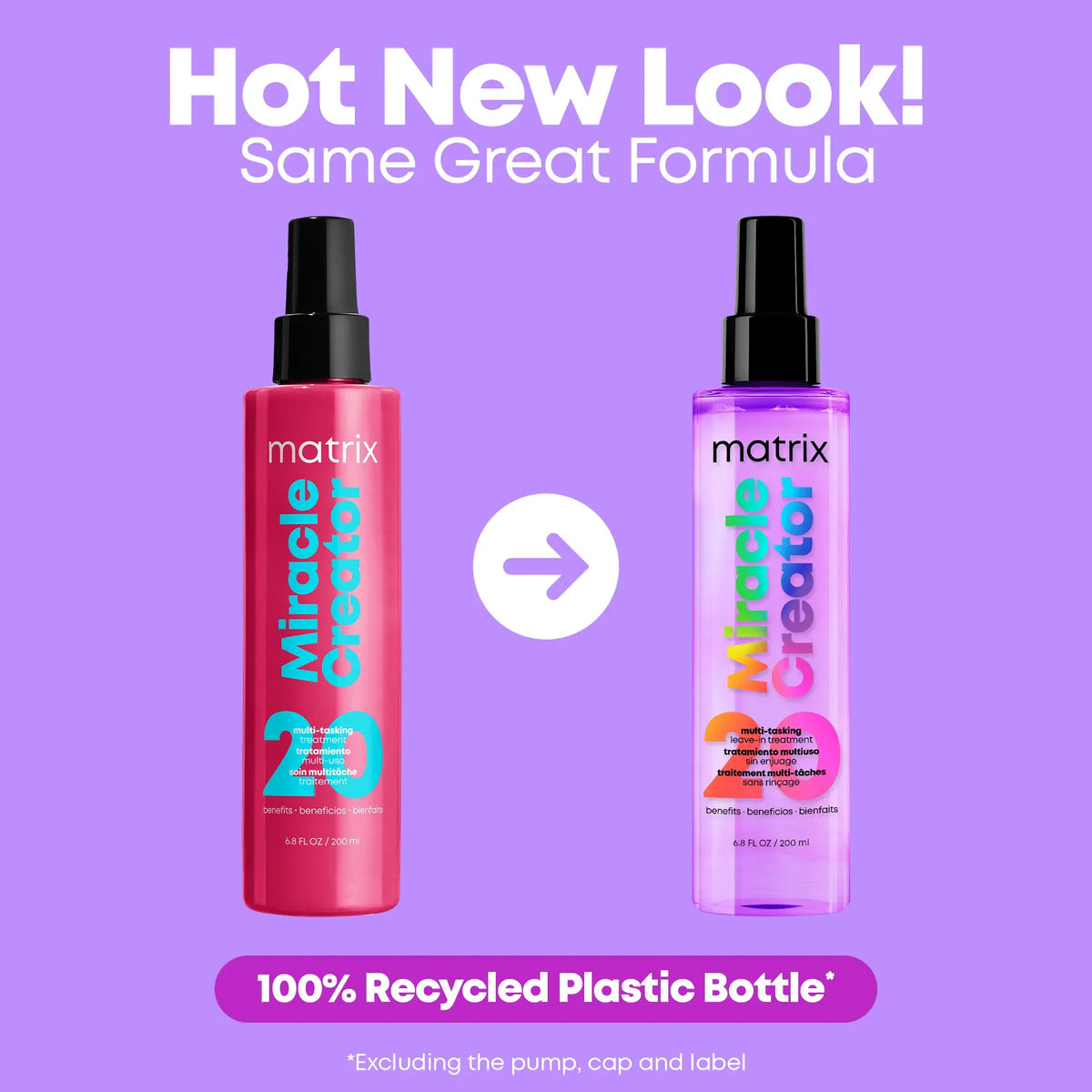 Matrix Total Results Miracle Creator
