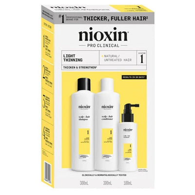 Nioxin Loyalty Kit System 1