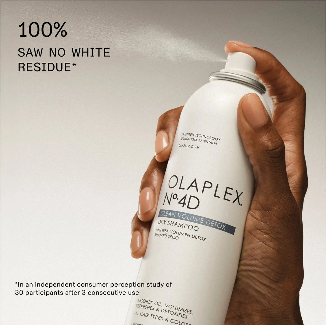 Olaplex No. 4D Clean Volume Detox Dry Shampoo