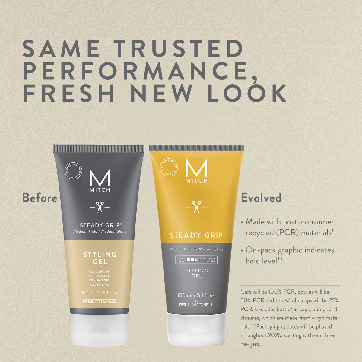 Paul Mitchell Steady Grip