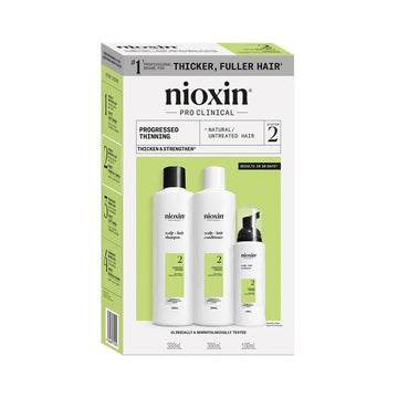 Nioxin Loyalty Kit System 2