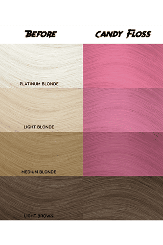 Crazy Color Semi Permanent Hair Color Cream