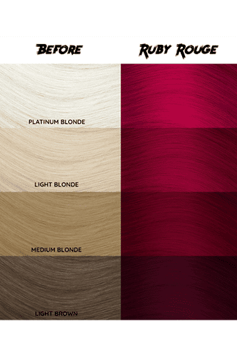Crazy Color Semi Permanent Hair Color Cream