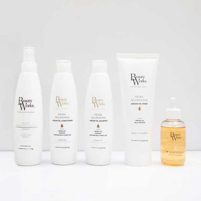Beauty Works Argan Moisture Repair Gift Set