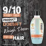 Fudge Aqua Shine Serum